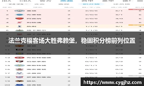 法兰克福客场大胜弗赖堡，稳固积分榜前列位置