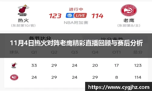 11月4日热火对阵老鹰精彩直播回顾与赛后分析